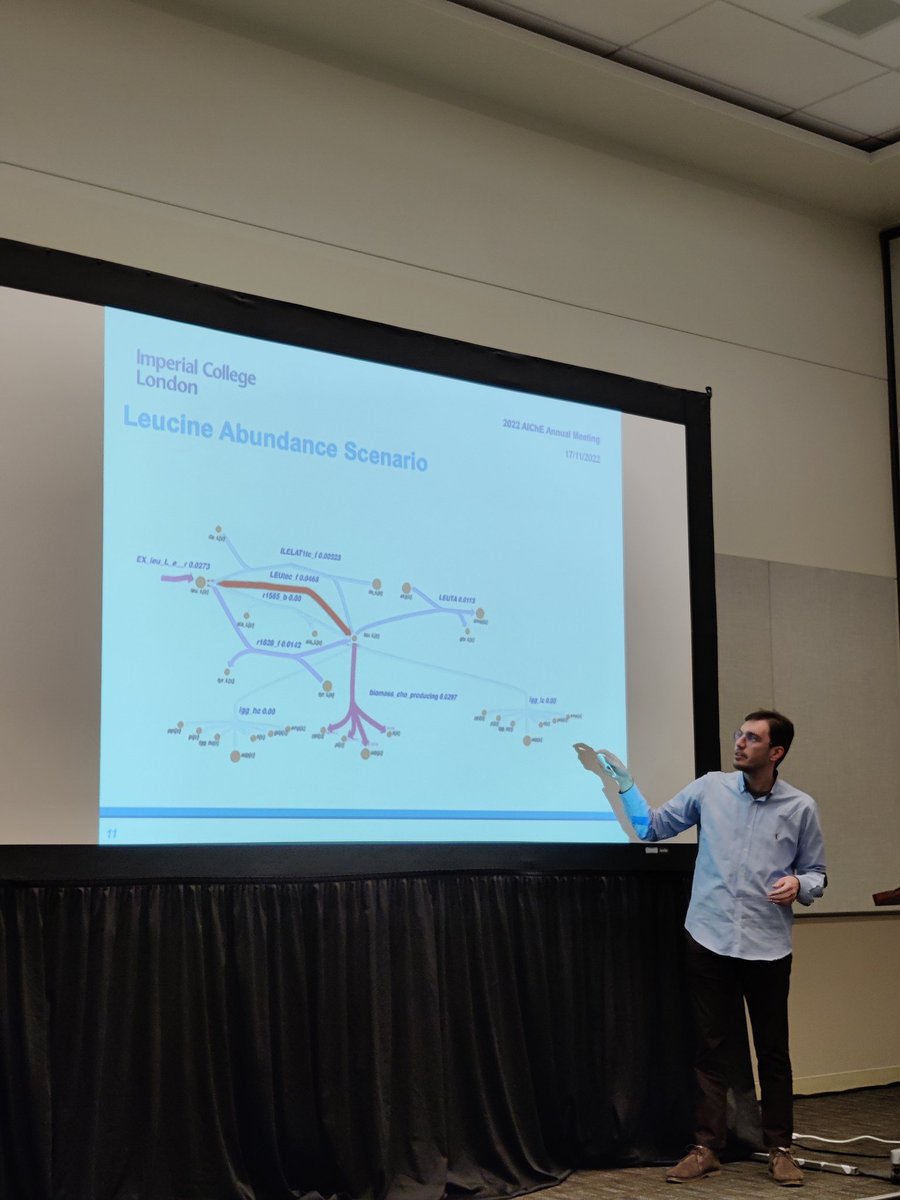 It was a pleasure watching <a href="/TAntonakoudis/">Thanasis Antonakoudis</a> present his ground breaking work this afternoon! <a href="/ChEnected/">American Institute of Chemical Engineers (AIChE)</a> @KontoravdiC