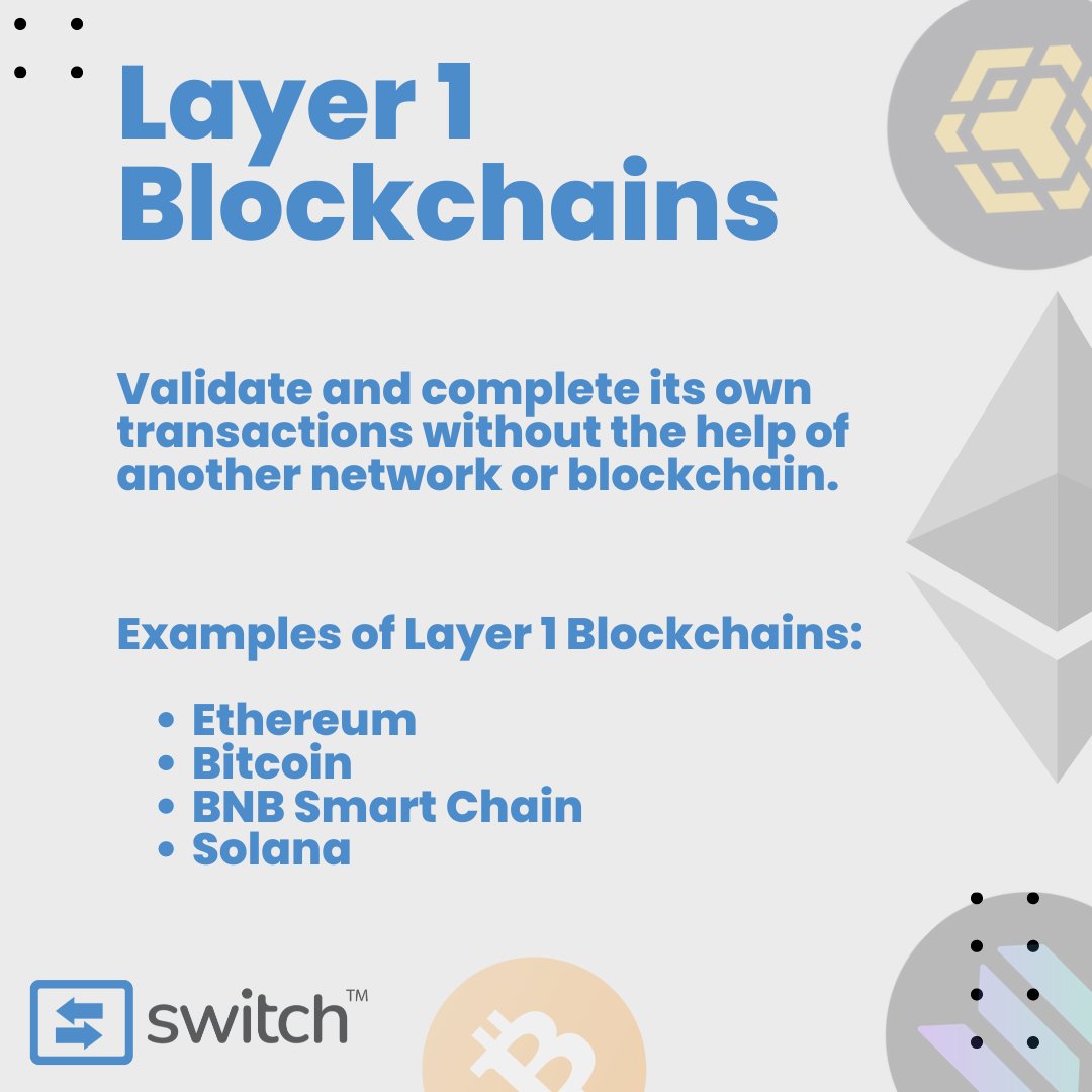 switch_rewards's tweet image. Learn more about blockchain layers in our blog post linked below!
switchrewardcard.com/blockchain-lay…

#fintech #crypto #blockchainlayers #blockchain #switchrewardcard #switchcard #switchblockchain #switchnodes #layer1blockchain #layer2blockchain #eth #btc #bitcoin #ethereum