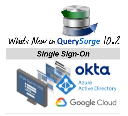 The new release of the data validation & #ETLtesting leader provides great new features, including Single Sign-On support (@okta ,@googlecloud , @azure active directory), security enhancements and more!   querysurge.com/company/resour…  #testautomation #datavalidation #dataquality