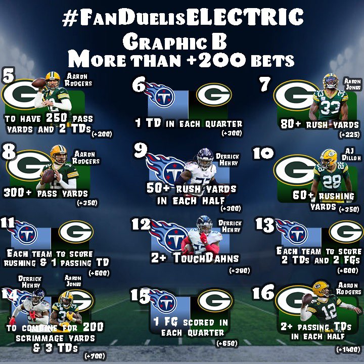 Pat McAfee tweet media