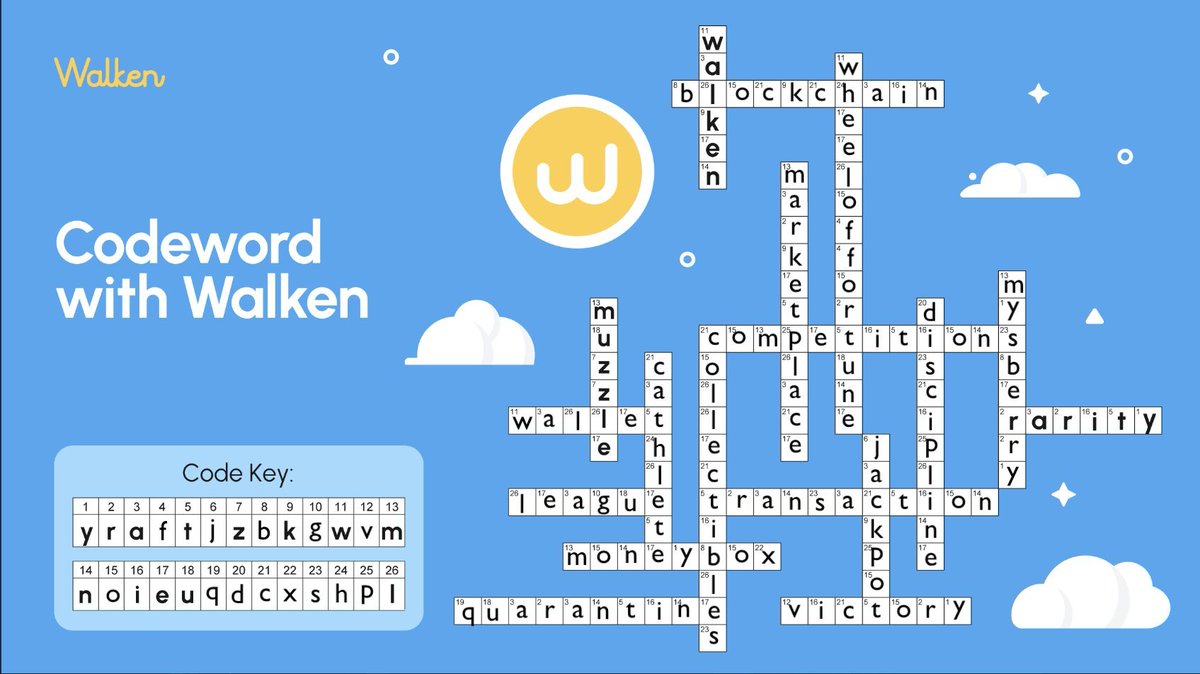 GGMart04's tweet photo. @walken_io @Janni_Ko @ANDREGANG25 
1.y
2.r
3.a
4.f
5.t
6.j
7.z
8.b
9.k
10.g
11.w
12.v
13.m
14.n
15.o
16.i
17.e
18.u
19.q
20.d
21.c
22.x
23.s
24.h
25.p
26.l https://t.co/lfY8J6MudK