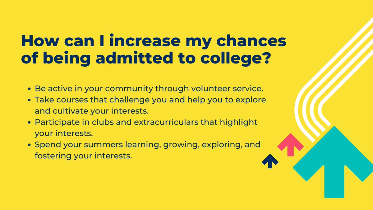 Here are 4 ways to increase you chances of being admitted to college! 🎓 Explore more college and career planning resources: bit.ly/3EecBJb