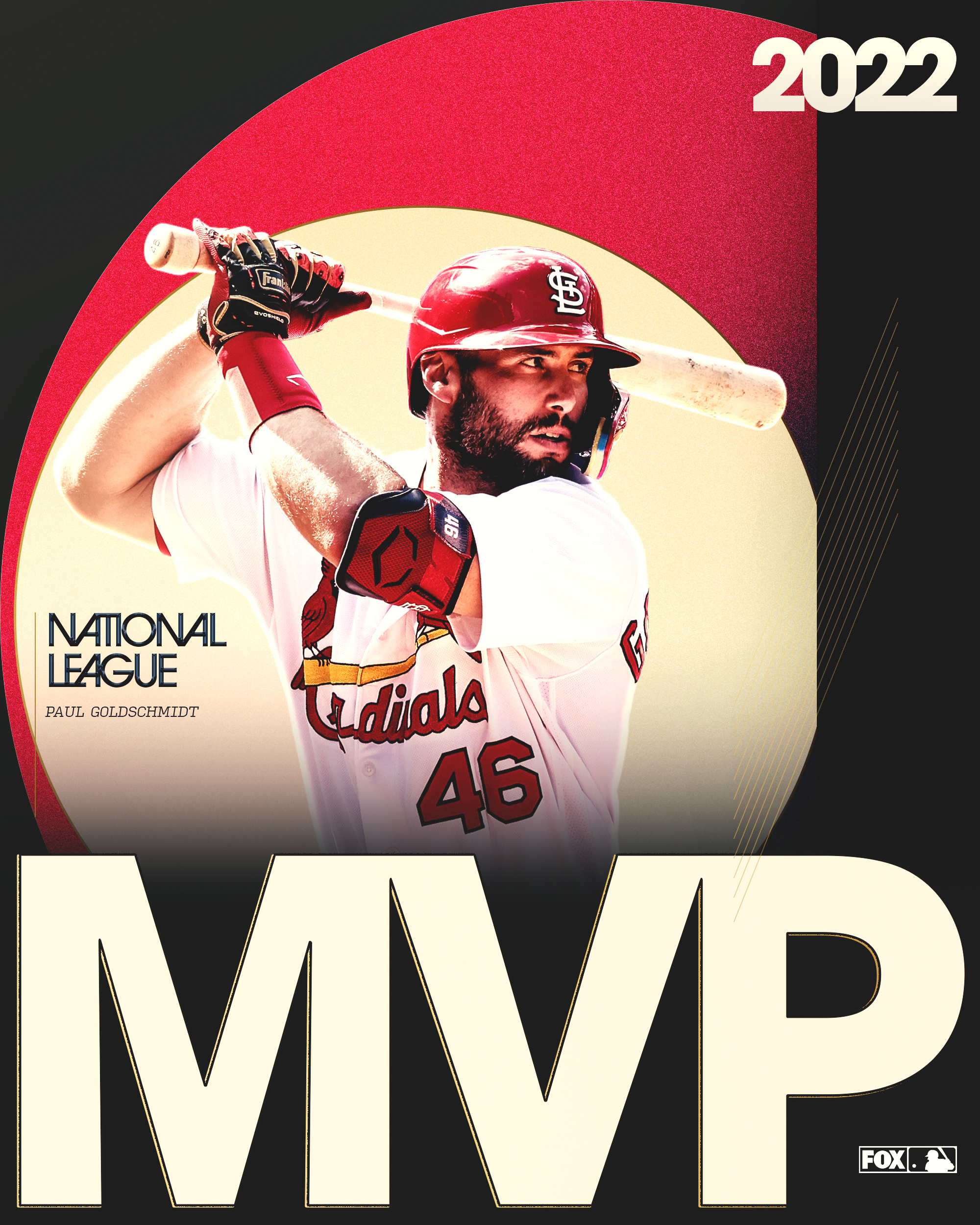 St. Louis Cardinals on X: Paul Goldschmidt has been awarded the 2022  MLBPAA Heart and Hustle Award! The award recognizes a player who best  embodies the values, spirit, and tradition of the