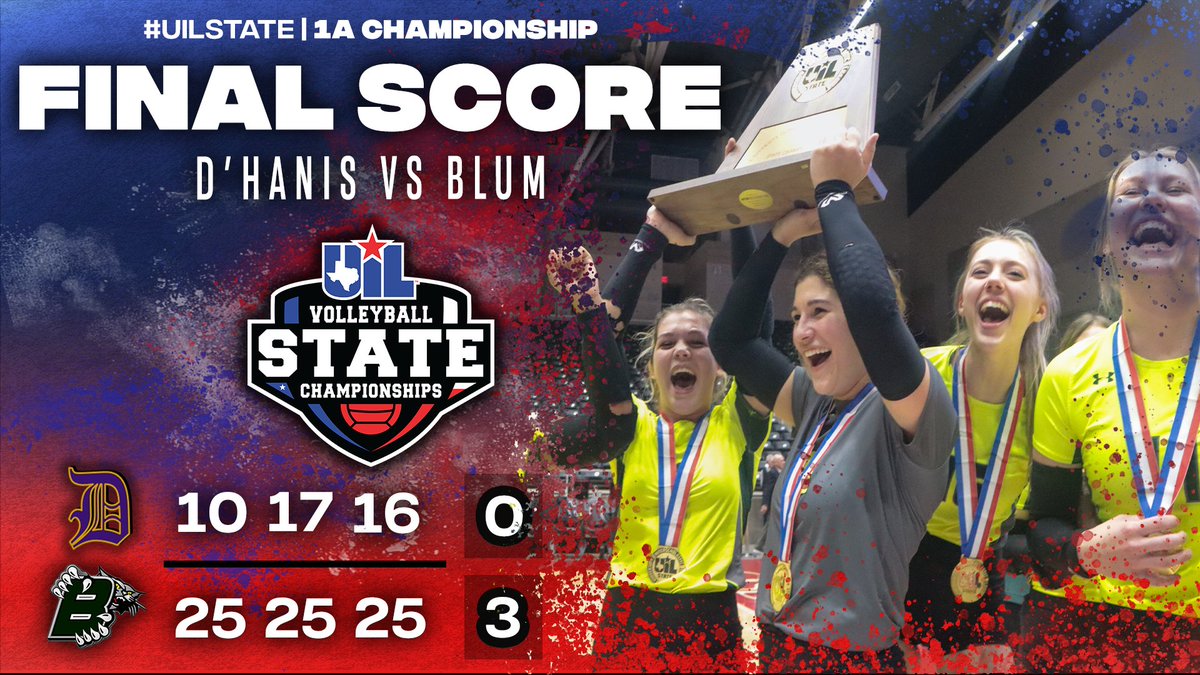 #UILState 1A State Championship FINAL SCORE 

D'Hanis <a href="/DHanisAthletics/">D'HanisAthletics</a> 0️⃣
Blum <a href="/blum_vball/">Blum Volleyball</a> 3️⃣
 
Blum Lady Cats clinch their first State Championship after being runner up for the last 2 years!   

Box Score 📊 bit.ly/3tCyUmX