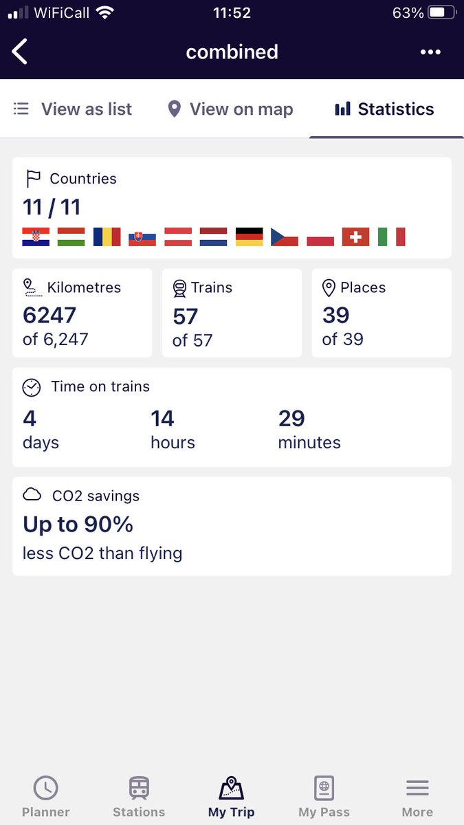 A final summary of my #interrail trip this summer and autumn!