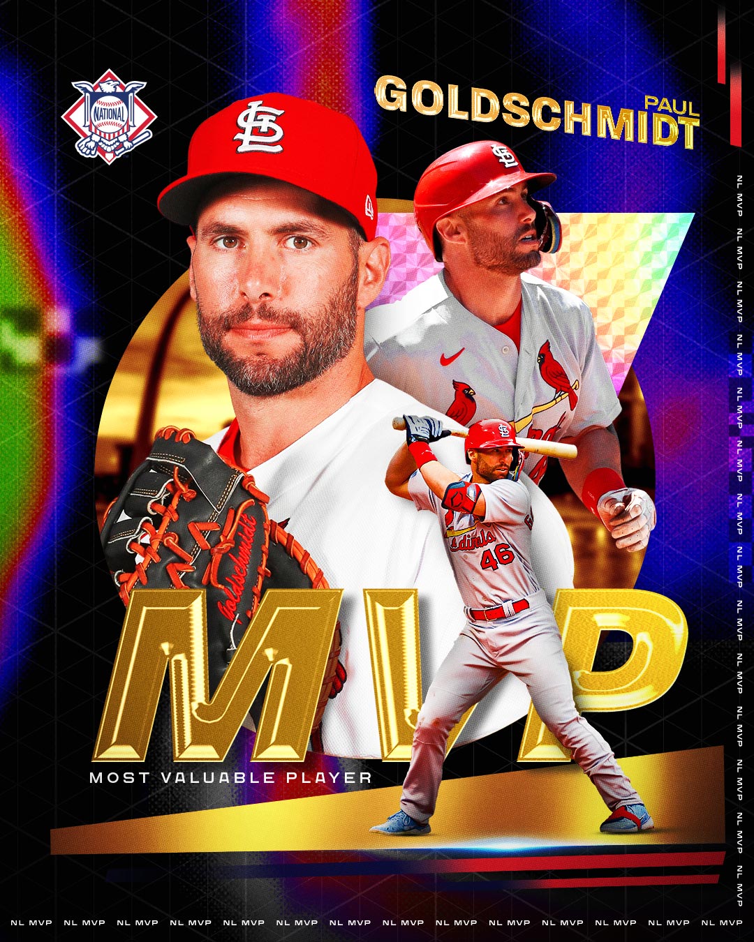 新品 ポール・ゴールドシュミット ボブルヘッド 2022 NL MVP mqdefault.jpg