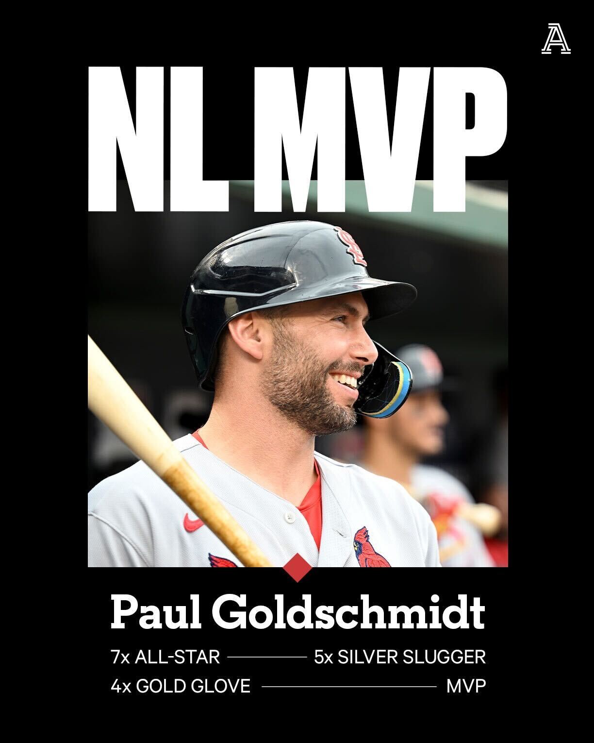 Cardinals slugger Paul Goldschmidt wins NL MVP award