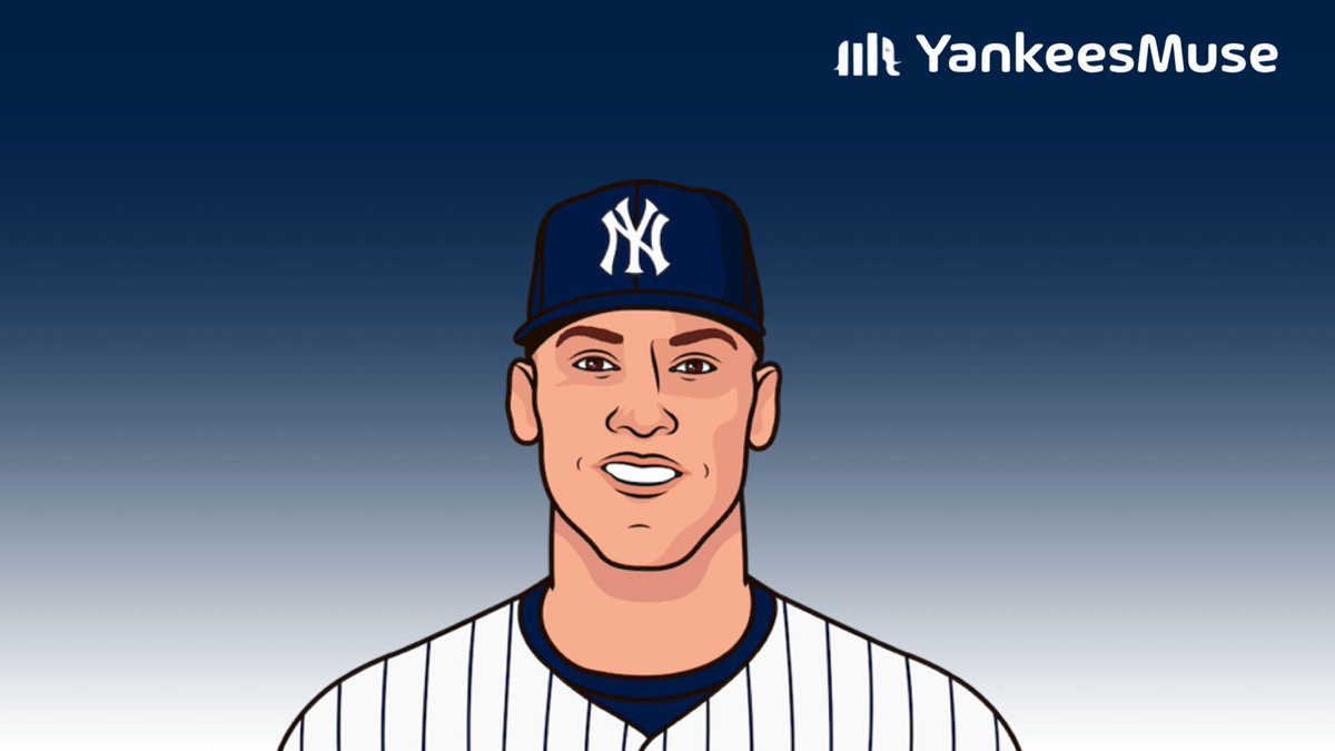 YankeesMuse's tweet photo. Aaron Judge lead the AL in:

HR
R
RBI
OPS
SLG
XBH
wRC+
OPS+
BB
BB%
wOBA
ISO
Total Bases
Barrels
WPA
cWPA
fWAR
bWAR https://t.co/mxFmeFkvIZ