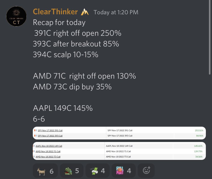 ApexAlliance_'s tweet photo. 6/6 today from the king, ClearThinker.

Absolute Animal 👑 https://t.co/0BgcsAvOsf