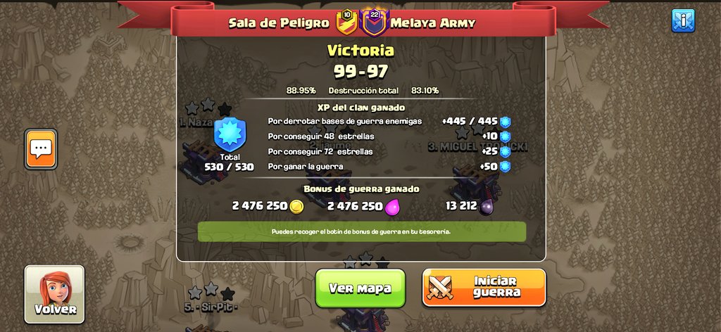 Victoria !!!🛡️⚔️
El mes que viene más y mejor si se puede, ha sido una guerraza, gracias a todos los participantes y enhorabuena! 💪🏻👏🏻👏🏻👏🏻