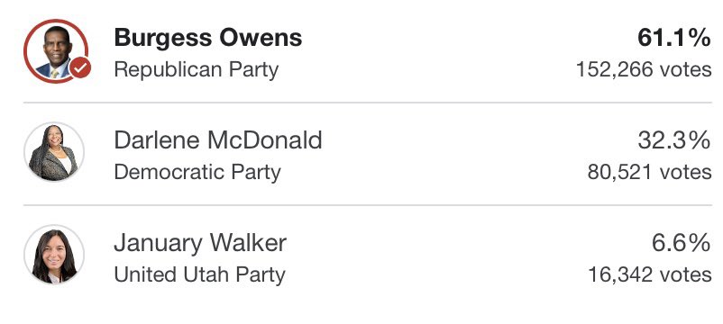 endermanDOTeth's tweet photo. Respect to @UtahPolitician #JanuaryWalker for continuing to fight a losing battle in Utah district 4. She’s the blockchain candidate! Principled, idealistic, & accessible. Self-sovereign identity & self-custody are cornerstones of her historic NFT-funded campaign for US Congress! https://t.co/8Z7Y309PTG