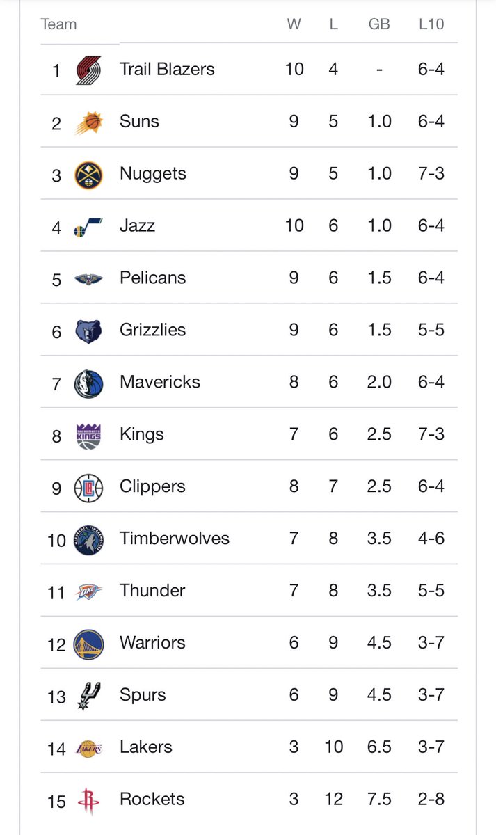 TRILLBLAZIN tweet media