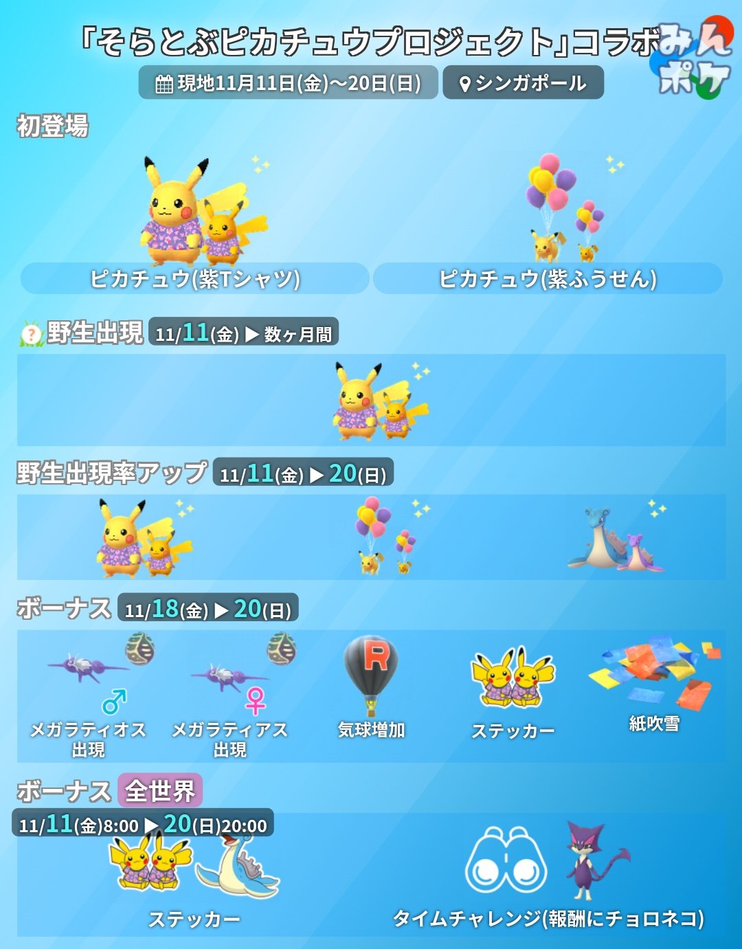 ポケモンgo 出現 ピカチュウ Twitter Search Twitter
