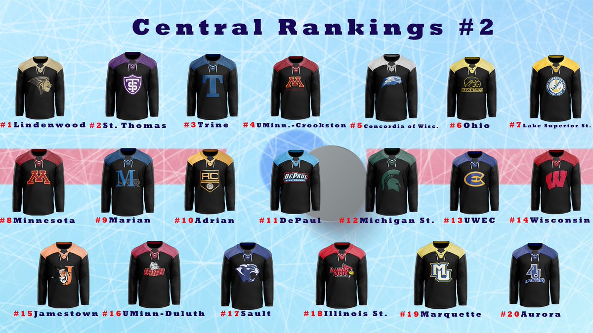 ACHA Men's D2 tweet media