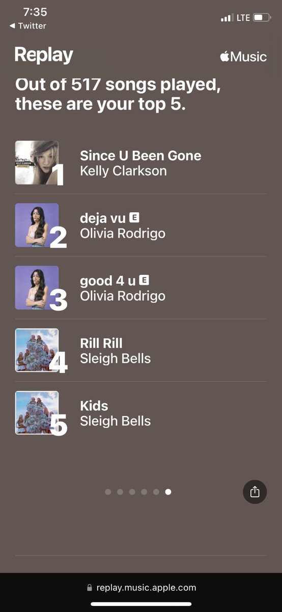 Great year for music