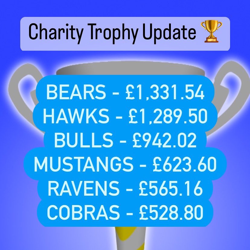 RMAHouses tweet media