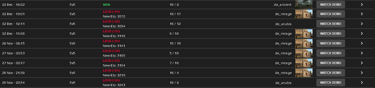hade glömt hur de kändes att vinna en match