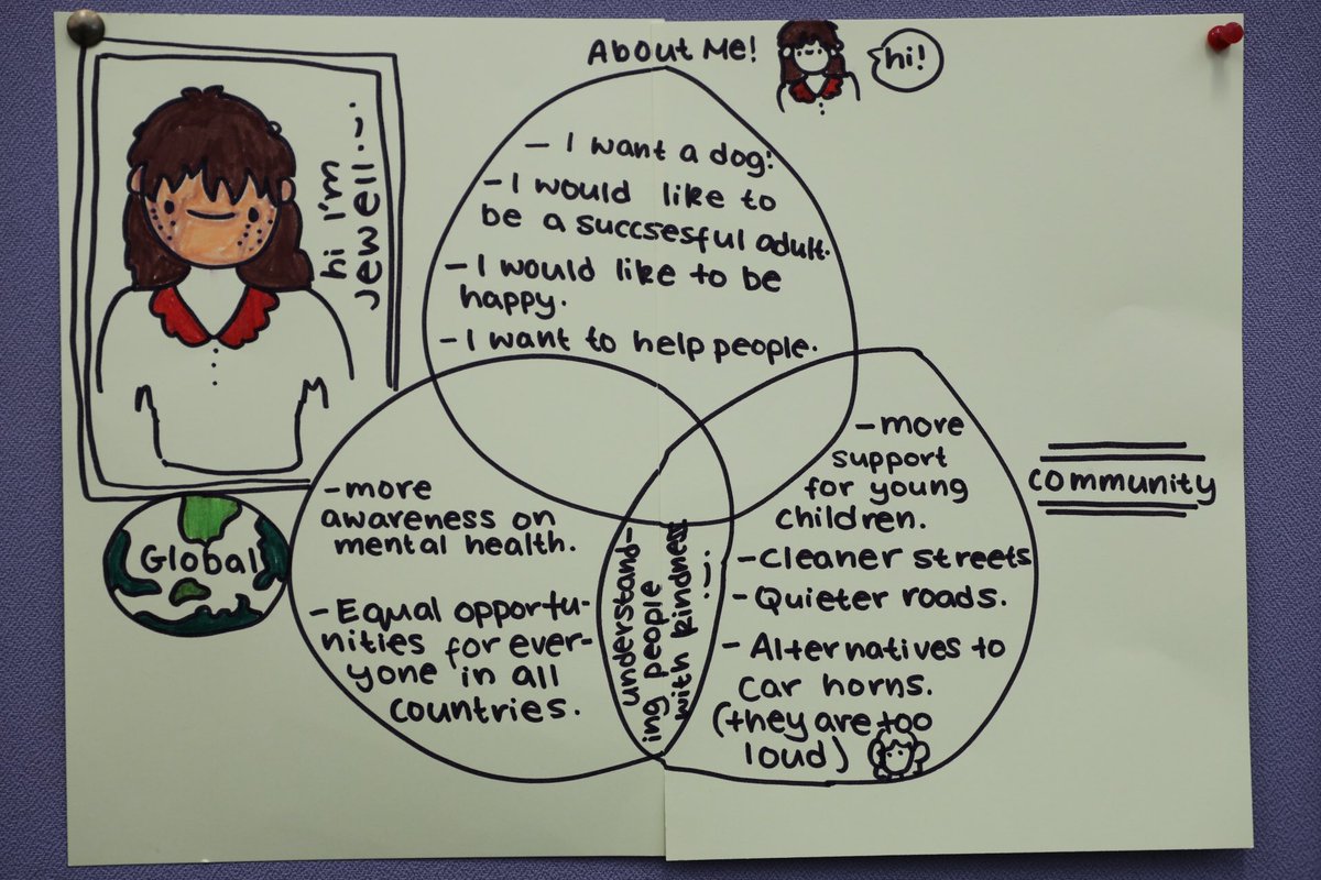 Films For All tweet media