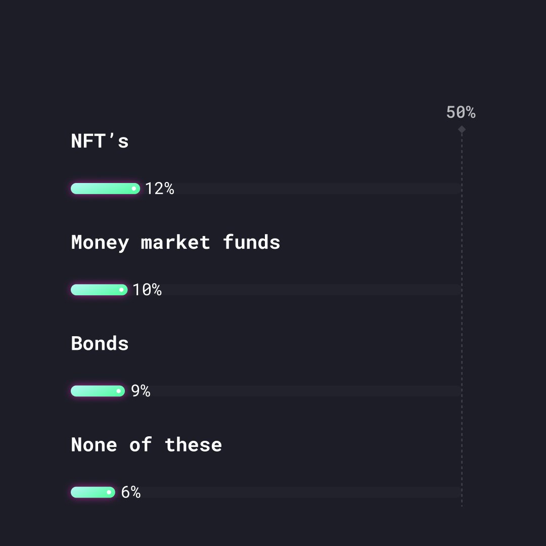 Crypto Literacy (@crypto_literacy) / Posts / X