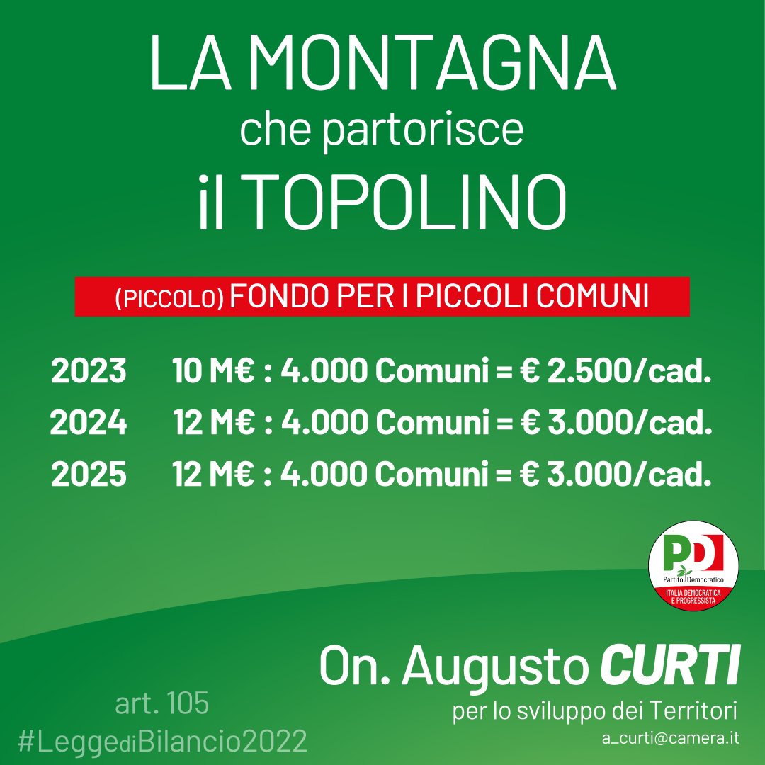 Augusto Curti tweet media