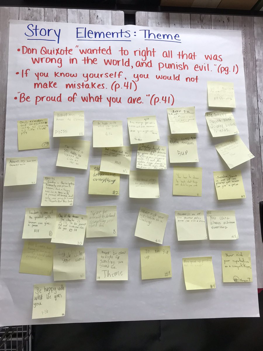 kidteacher11's tweet photo. Amplifys Don Quixote + Sinatra’s “The Impossible Dream” = Engaging 5th graders in Story Elements through theme and multimedia!! @MagnetOsceola @KimVollbracht @ern_natalie @JenniferN_VB @CI_SDIRC @Amplify #highschoolspanishclass #theyweresinging #anddancing https://t.co/Gwm9eEQaPq