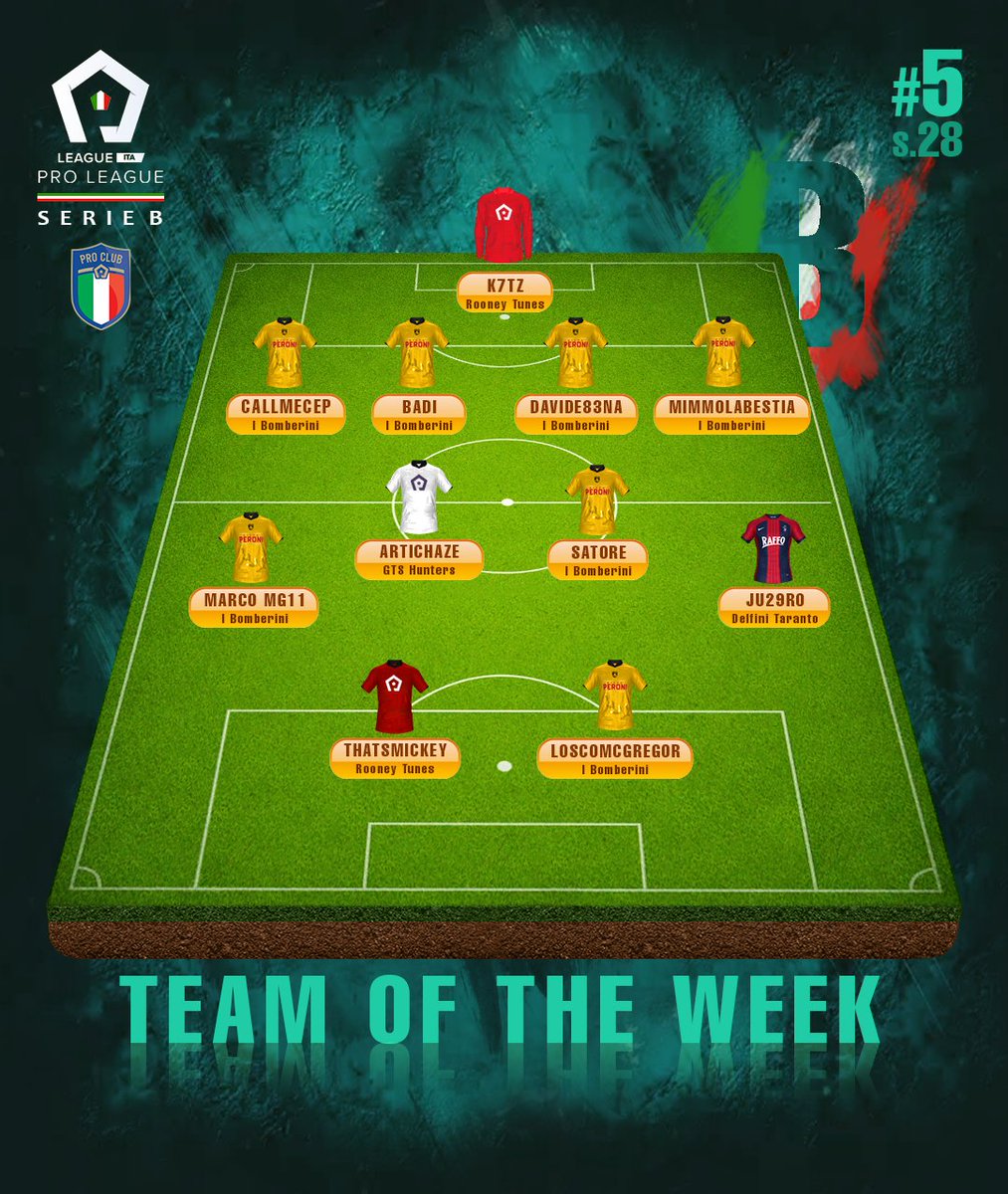ProLeague Italia tweet media