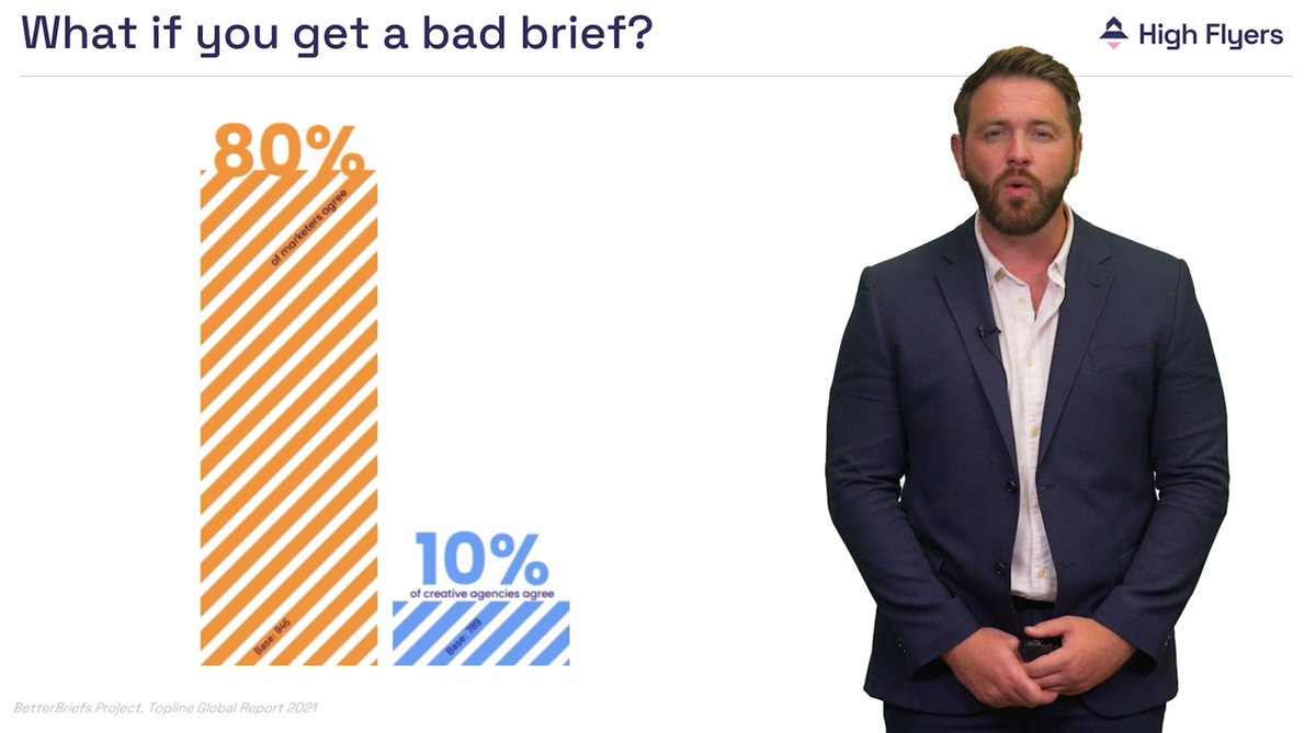 In this week's lesson, 'Lesson 3: 'Planning a PR campaign', our students have been learning how to, er, plan PR campaigns.

Fact: Did you know that while 80% of brands think they are good at writing briefs only 10% of creative agency professionals agree? (Source: <a href="/Better_Briefs/">BetterBriefs</a>)