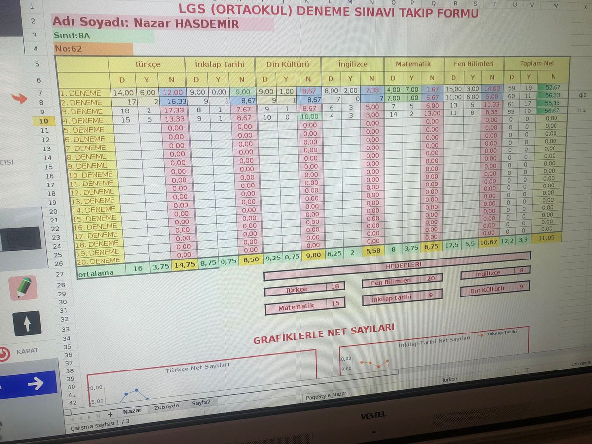 8.Sınıf velilerimiz ile çay saati yaparak öğrencilerimizin durumları hakkında bilgi alışverişinde bulunduk. <a href="/alisaavaas/">Ali Savaş</a> <a href="/MemSalipazari/">Salıpazarı İlçe Milli Eğitim Müdürlüğü</a> <a href="/ademm1903/">Ademmmmm</a>