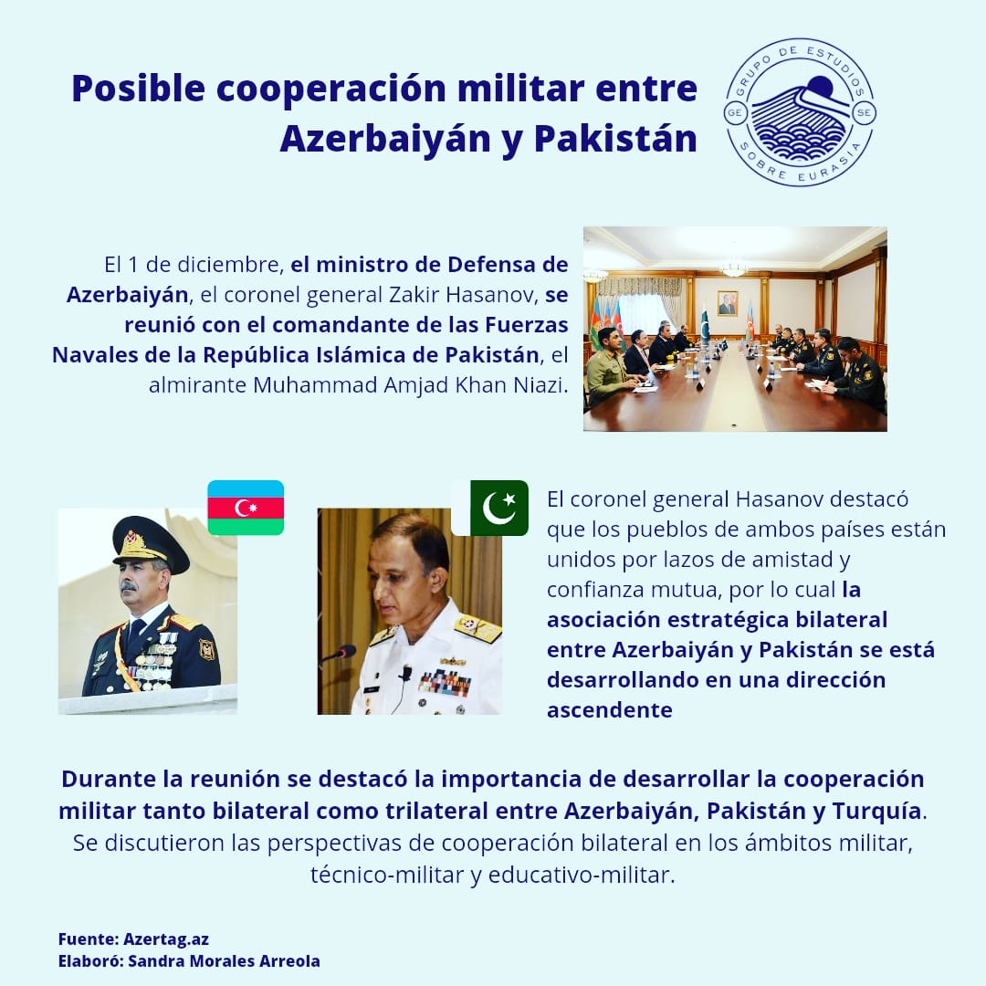 de_eurasia's tweet photo. #ViernesInfográfico
Compartimos la siguiente #infografía sobre movimientos tendientes a la cooperación militar en #Eurasia.
#BuenViernes https://t.co/MLYUzfloHG