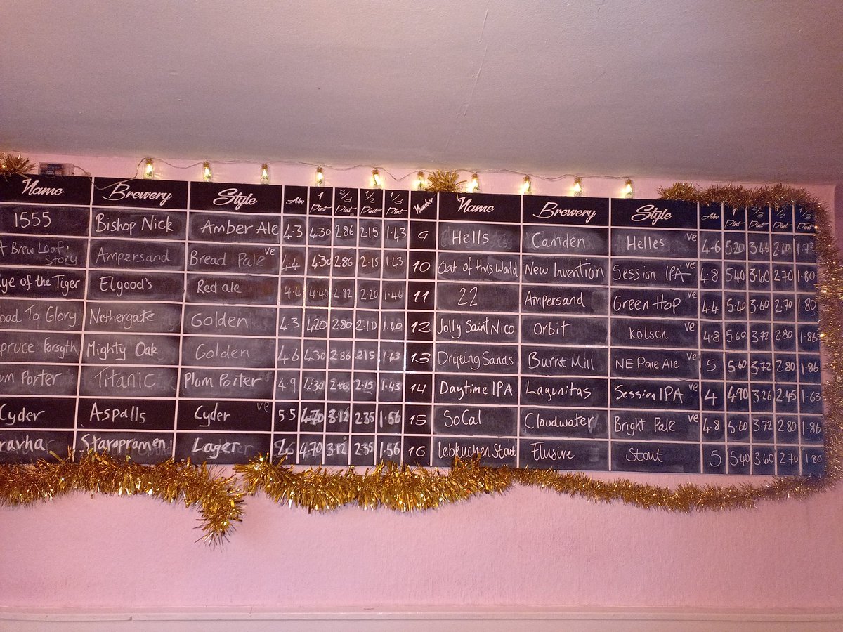 #fridaybeerboard 
Here come more festive ales, #spruceforsyth @titanicbrewery #plumporter Get 'em whilst they're here 🍻 and drink them amongst the Christmas Trees. It will warm your humbug heart 🌲
.
#stowmarket #pub #publife #realale