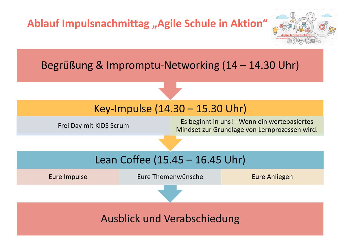 Miriam Lerch (@miriam_lerch) on Twitter photo Liebe Agilisten im #twlz Wir veranstalten am Montag, den 5. Dezember, den nächsten Impulsnachmittag von "Agile Schule in Aktion" im Lean Coffee Format. Hier könnt ihr euch noch kurzfristig anmelden: agile-schule.org/anmeldung/ 
Wir freuen uns auf euch! 😎#agileschule #agileslernen Liebe Agilisten im #twlz Wir veranstalten am Montag, den 5. Dezember, den nächsten Impulsnachmittag von "Agile Schule in Aktion" im Lean Coffee Format. Hier könnt ihr euch noch kurzfristig anmelden: agile-schule.org/anmeldung/ 
Wir freuen uns auf euch! 😎#agileschule #agileslernen