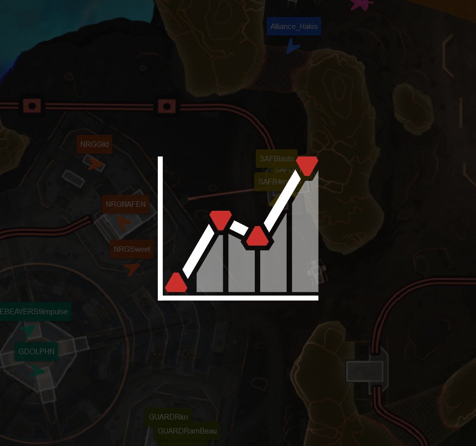 Apex legends status on twitter 5 days 