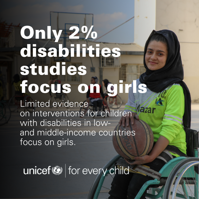 UNICEFInnocenti's tweet photo. Girls with disabilities are often at a greater risk of poverty and deprivation.  

Yet, very little research focus specifically on girls.  

Our new report lists existing research and gaps on interventions to #BeInclusive in low- and middle-income countries👇  

#IDPD2022