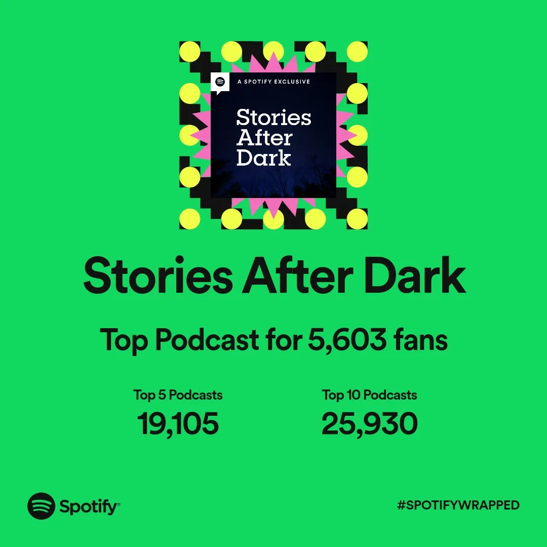 Stories After Dark tweet media