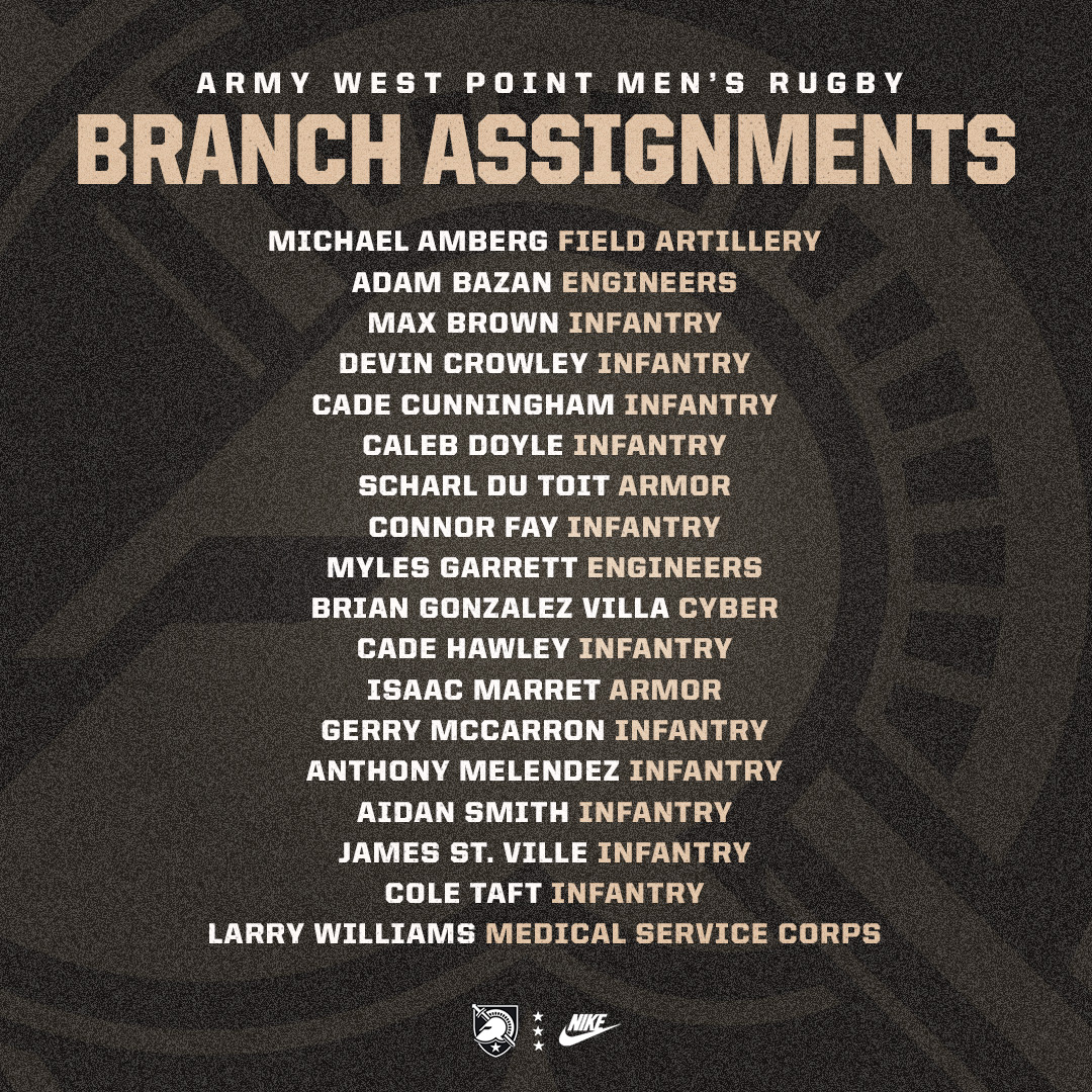 ArmyWP_MRugby's tweet photo. Congratulations to our senior class on receiving their branch assignments last night! ⤵️

#GoArmy https://t.co/K98ZzFGDsX