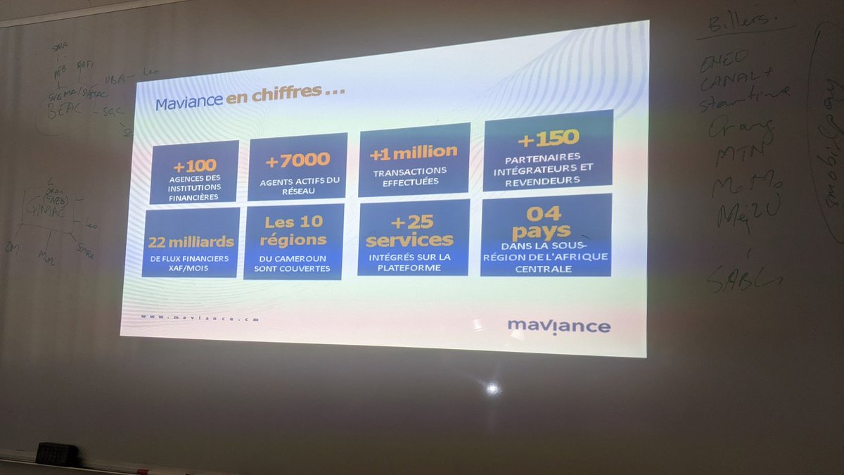Présence sous-régionale de Maviance.

#DoualaDigitalShow #DDS2k22