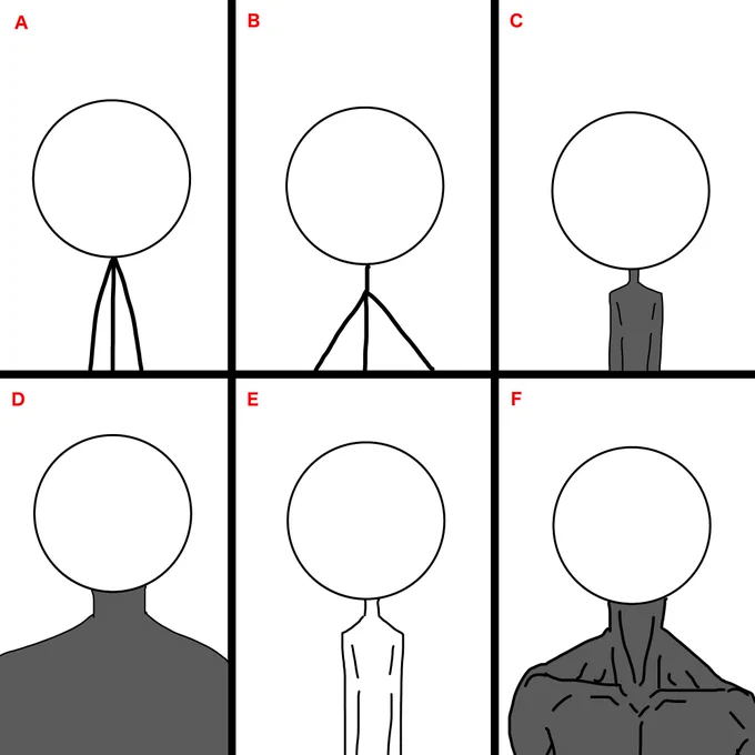 皆さんはどのタイプの描き方をしていますか? 