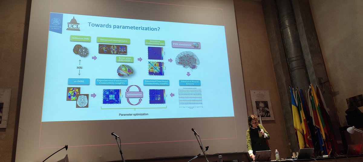 regularjoy's tweet photo. "We need to get the most of the data to understand the #brain better", @Claudia_WK on the roles of experiments, models @GolgiBrain. She highlighted how MRI data can help to validated models. @HumanBrainProj @thevirtualbrain @ucl @unipv https://t.co/Vpcr1rxAHk