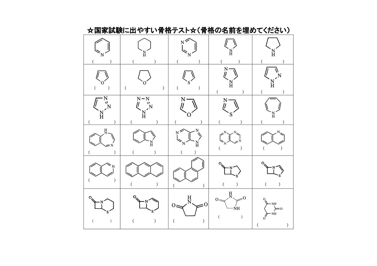 皆さん、こんばんは。RECの西川です。 今回は、化学でよく出題される