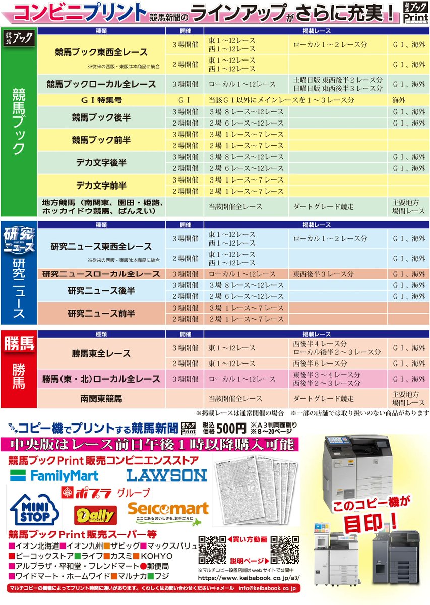 競馬ブック Keiba Book Twitter