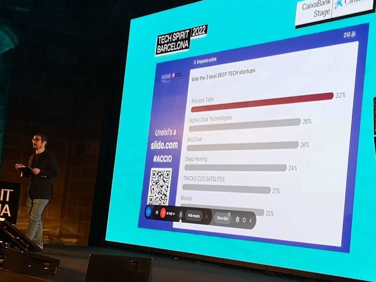 processtalks1's tweet photo. Great news! At the ACCIÓ Startup Forum,wee have been recognized as the Best Deep-Tech Catalan Startup of the year! https://t.co/qp93NTchPl