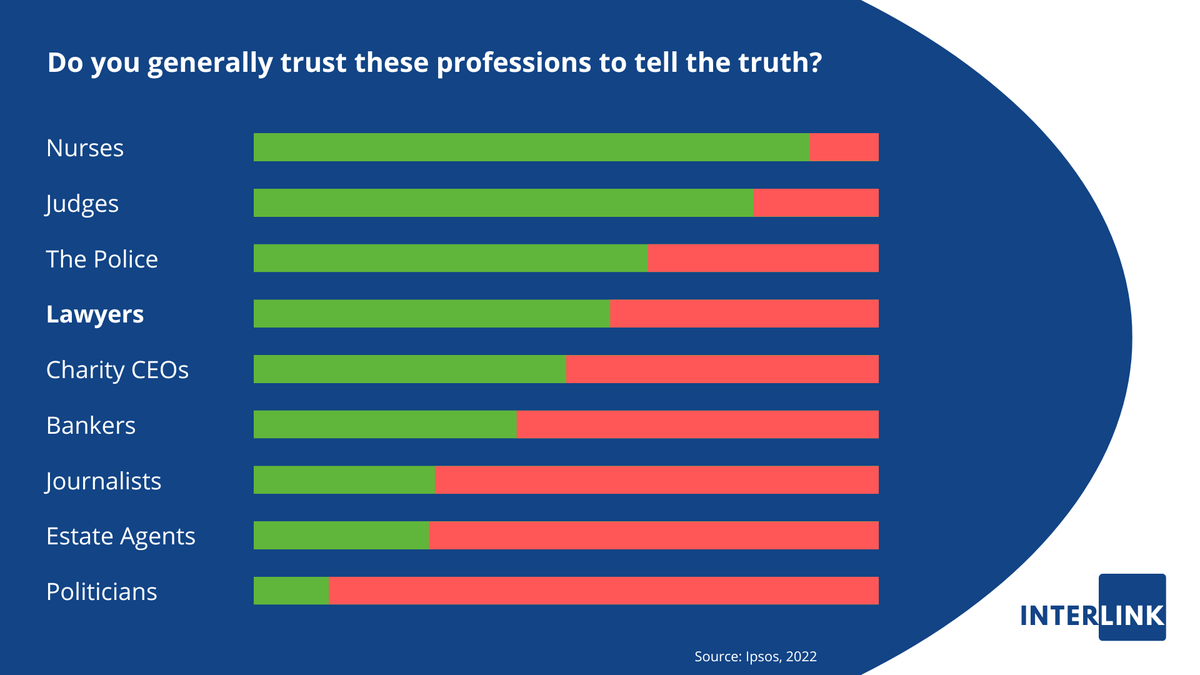 Interlink Talent Solutions tweet media