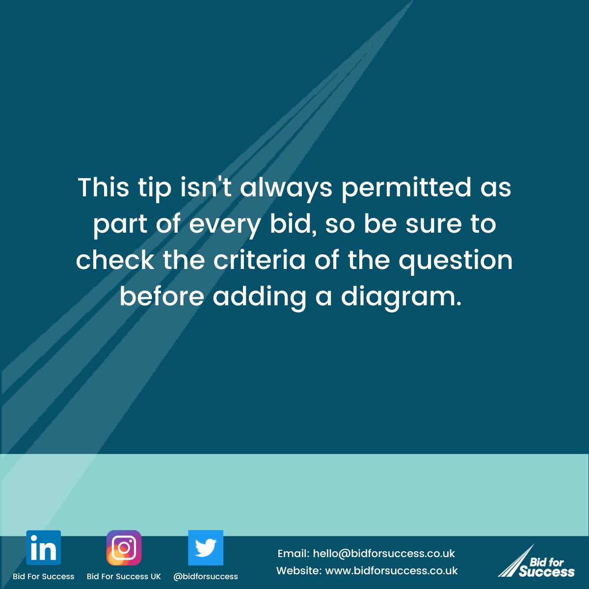 BidforSuccess's tweet photo. Tip 4 – Use Diagrams!
Read the images below for more information
#BiddingTipsAndTricks #BidsAndProposals #BidWritingTips #TenderWritingTips #BidforSuccess #MonthlyNewsletter https://t.co/oBNf69bvYt