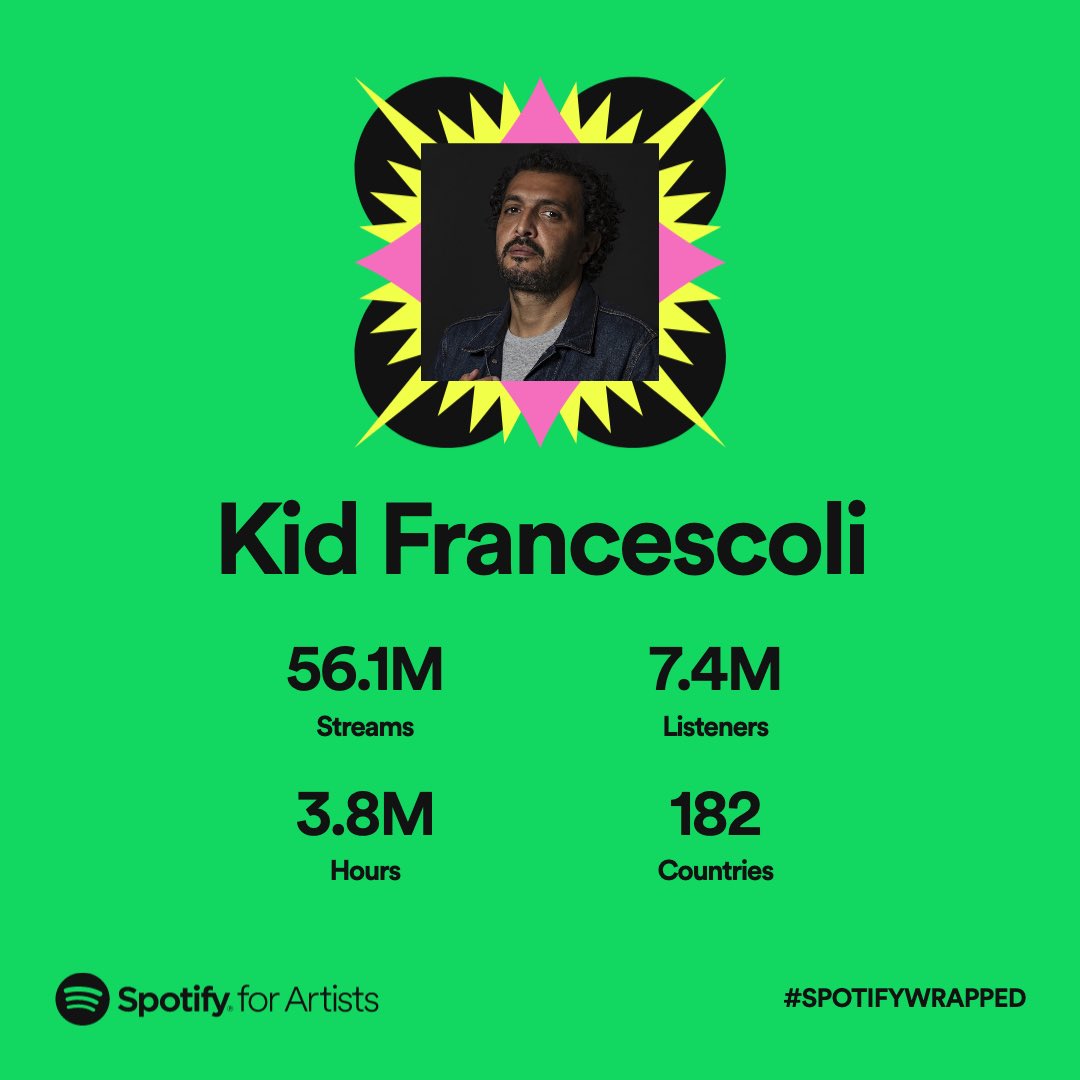 Kid Francescoli tweet media