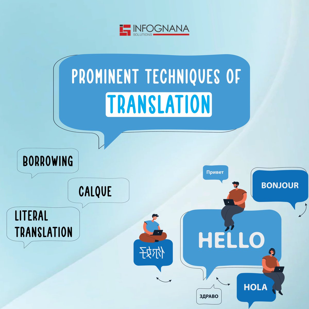 Infognana's tweet image. Maintain the #DOCUMENTSECRECY with IG&apos;s #Manualtranslationservices.

Website: bit.ly/2XNSOsI
Services: bit.ly/3RHdu2i
Mail Us: sales@infognana.com
Call Us:+1 (972) 635-3497 x-307

#localization #translationservices
#IGSolutions #ig #infognana #infognanasolutions