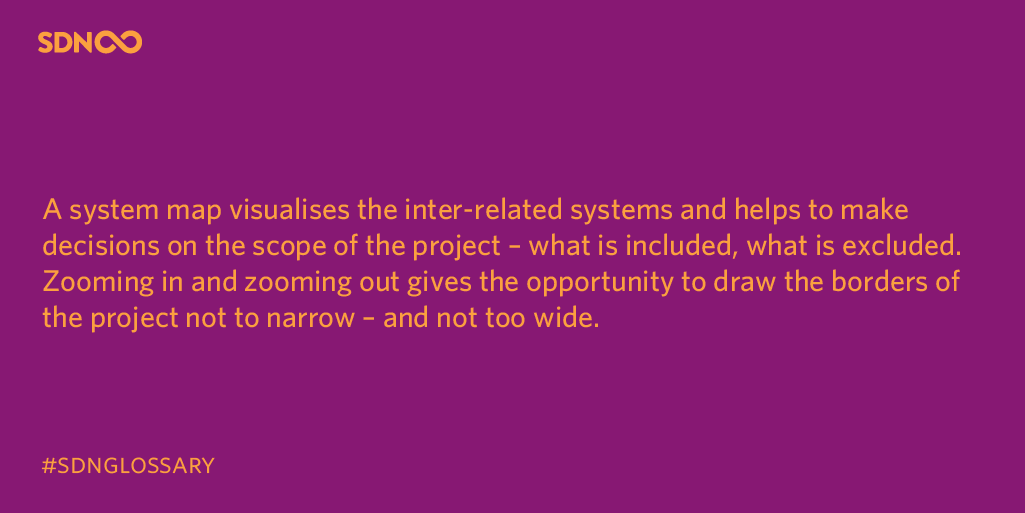 SDNacademy's tweet photo. 💬 What is your definition of System Map? Leave a comment, and let us know what you think! 

Stay tuned for next week's word! 
#sdnglossary #servicedesignnetwork #definition #sdnacademy #sdn #learning #designthinking #systemmap
@SDNetwork https://t.co/gTXUR80Uqh