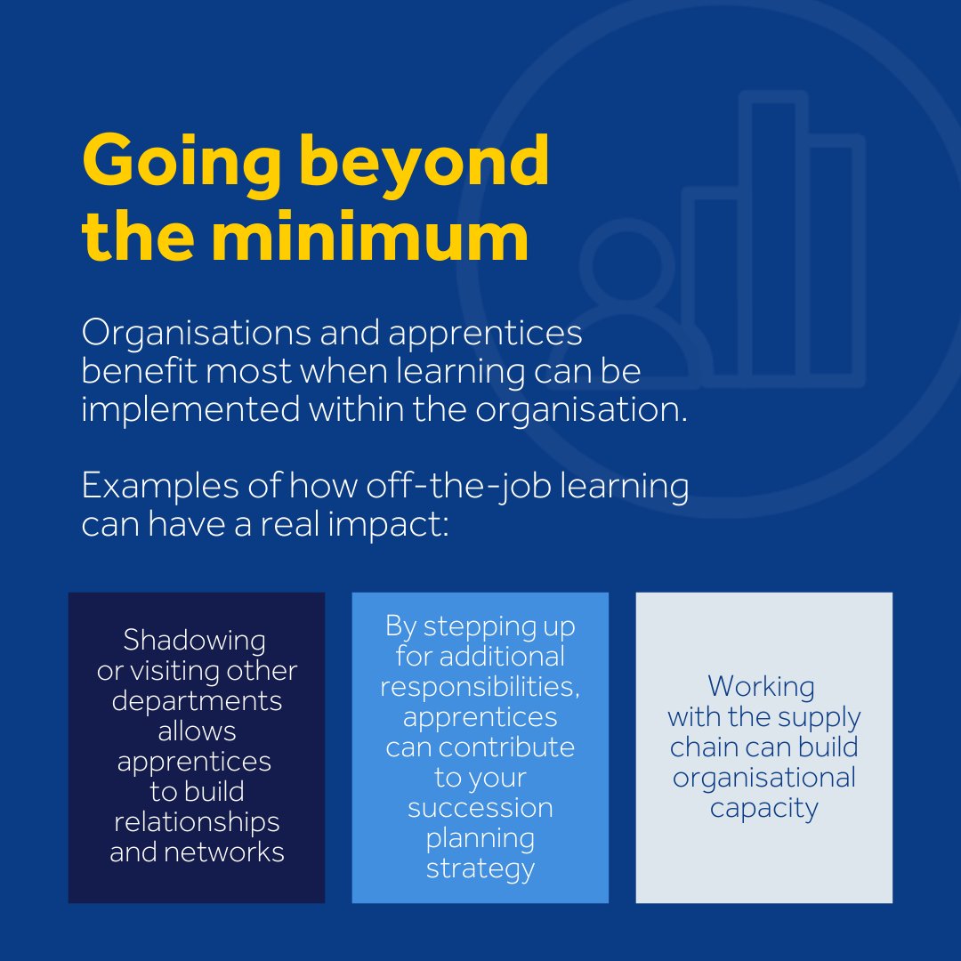 Henley Business School on Twitter "Offthejob training can be a