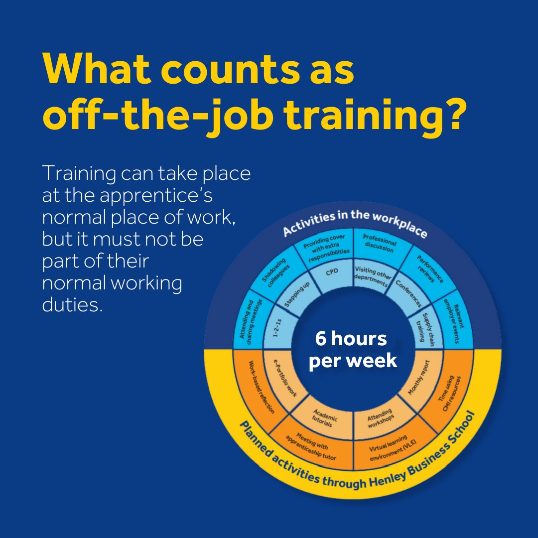 Henley Business School on Twitter "Offthejob training can be a