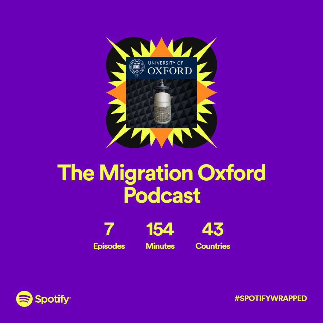 Thanks to all our <a href="/MigOxford/">Migration Oxford</a> podcast listeners this year! You're a diverse crowd, from 43 countries 🌍🌎🌏🌏

Our top 5 were...

1)  UK  🇬🇧
2) Taiwan 🇹🇼
3) Peru 🇵🇪
4) Germany 🇩🇪
5) Greece 🇬🇷

📻 Catch up with all our episodes 👇podcasts.ox.ac.uk/series/migrati…  

#SpotifyWrapped