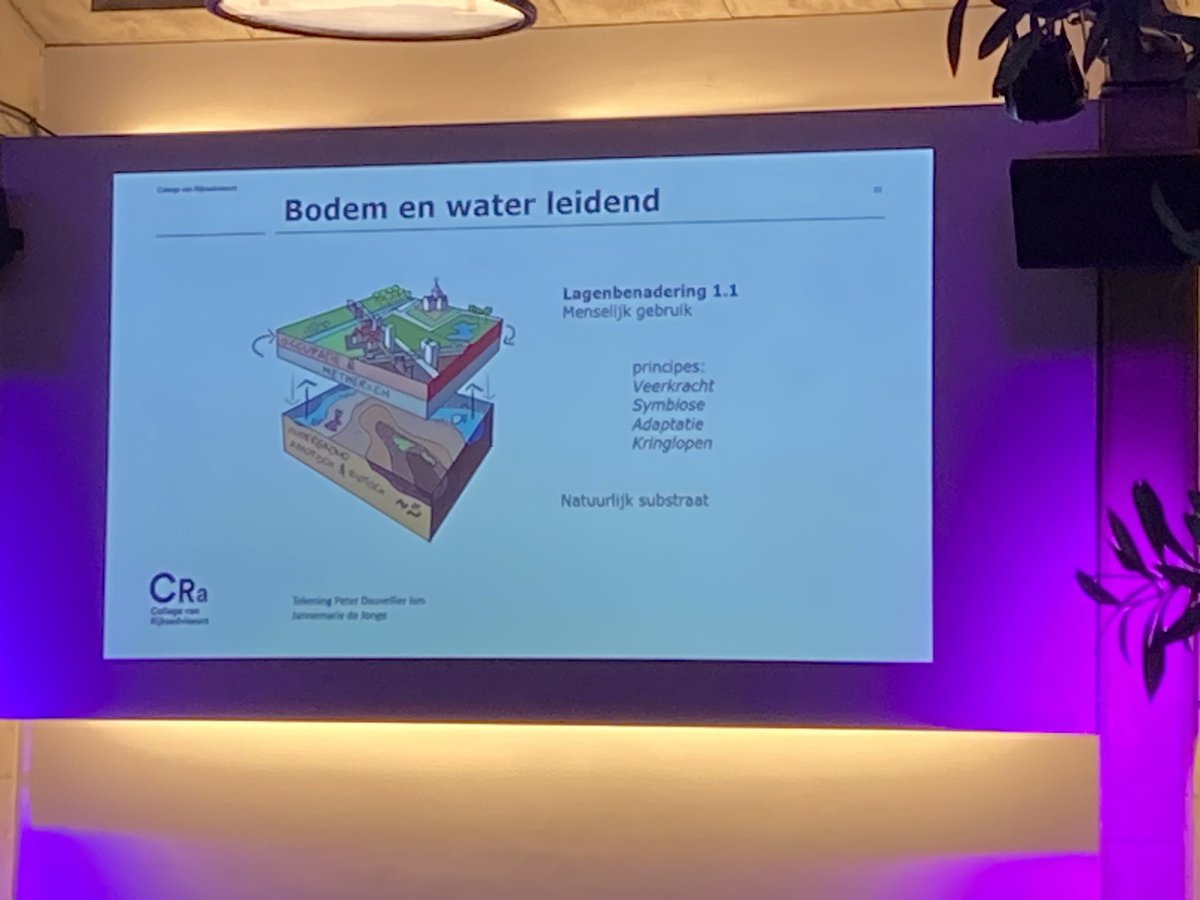 Bij #landschapssymposium (met volle zaal) gaat @jannemarie_ in op belang #lagenbenadering die dankzij #waterenbodemleidend weer steeds meer terug zijn, want al veel eerder succesvol, maar te weinig benut. #nieuwbeleid #oudekansen